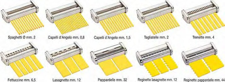 Vorsatz für Nudelmaschine - pasoli GmbH