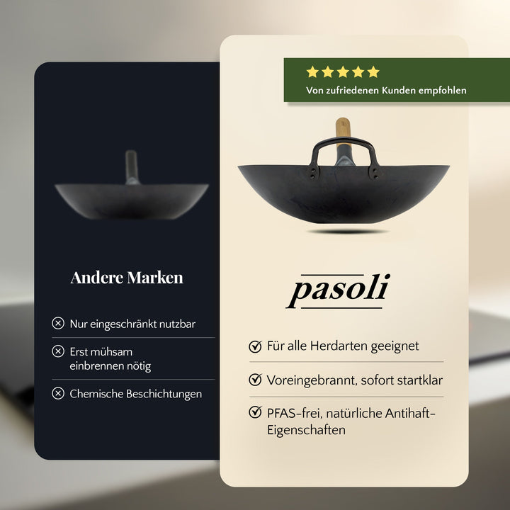 pasoli Wok flach eingebrannt - Carbonstahl Wok für alle Herdarten - pasoli GmbH