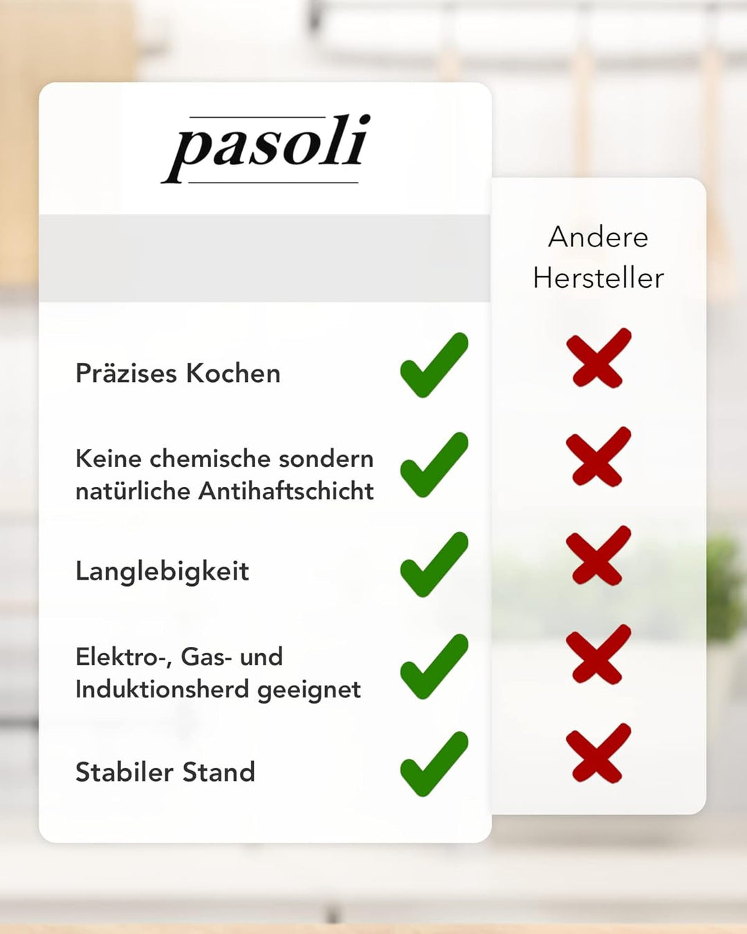 Unser flacher eingebrannter pasoli Wok - pasoli GmbH